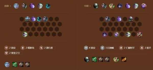 金铲铲之战可以自定义吗?,金铲铲之战可不可以自定义?-第3张图片-宏盛游戏 金铲铲之战可以自定义吗?,金铲铲之战可不可以自定义?-第3张图片-宏盛游戏