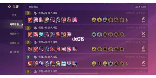 金铲铲之战段位占比,金铲铲之战段位表-第3张图片-宏盛游戏 金铲铲之战段位占比,金铲铲之战段位表-第3张图片-宏盛游戏