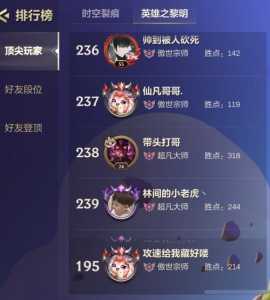 金铲铲之战段位占比,金铲铲之战段位表-第5张图片-宏盛游戏 金铲铲之战段位占比,金铲铲之战段位表-第5张图片-宏盛游戏