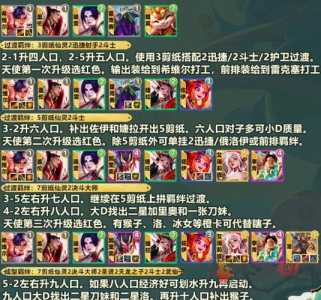 金铲铲之战宠物怎么升星快?金铲铲之战宠物蛋?-第3张图片-宏盛游戏 金铲铲之战宠物怎么升星快?金铲铲之战宠物蛋?-第3张图片-宏盛游戏