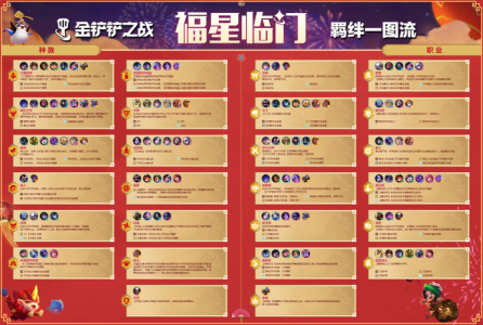 金铲铲之战宠物怎么升星快?金铲铲之战宠物蛋?-第2张图片-宏盛游戏 金铲铲之战宠物怎么升星快?金铲铲之战宠物蛋?-第2张图片-宏盛游戏