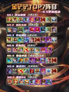 金铲铲英雄星级怎么看,金铲铲怎么看英雄数量-第2张图片-宏盛游戏 金铲铲英雄星级怎么看,金铲铲怎么看英雄数量-第2张图片-宏盛游戏