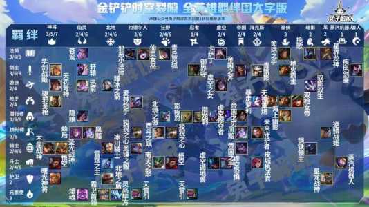 金铲铲之战s5.5小恶魔,金铲铲之战小恶魔攻略?-第1张图片-宏盛游戏 金铲铲之战s5.5小恶魔,金铲铲之战小恶魔攻略?-第1张图片-宏盛游戏