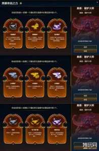 金铲铲之战怎么选英雄之力,金铲铲之战英雄基础属性-第3张图片-宏盛游戏 金铲铲之战怎么选英雄之力,金铲铲之战英雄基础属性-第3张图片-宏盛游戏
