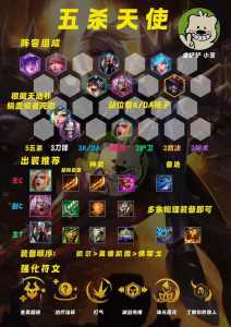 金铲铲排位比较多几个人？金铲铲排位比较多几个人玩？
