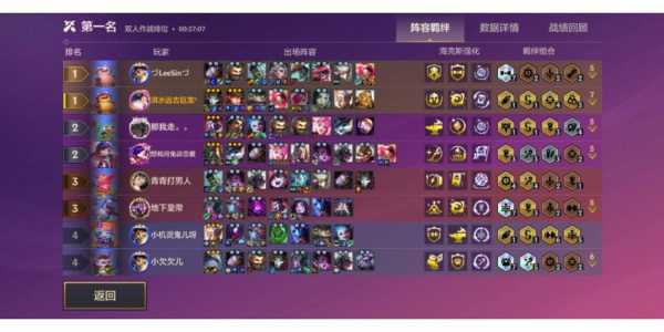 金铲铲之战中途退出会有游戏记录吗，金铲铲之战怎么退？-第5张图片-宏盛游戏