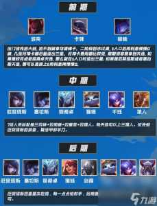 金铲铲厄斐琉斯最强出装，金铲铲厄斐琉斯主c阵容？-第1张图片-宏盛游戏