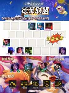 金铲铲之战德莱文阵容攻略最新,金铲铲之战德莱文阵容图-第2张图片-宏盛游戏 金铲铲之战德莱文阵容攻略最新,金铲铲之战德莱文阵容图-第2张图片-宏盛游戏