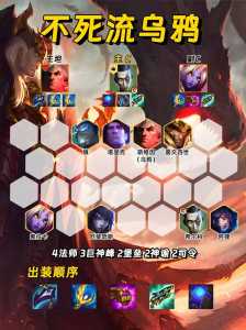 金铲铲之战乌鸦是哪个版本出的英雄名字，金铲铲 乌鸦-第2张图片-宏盛游戏