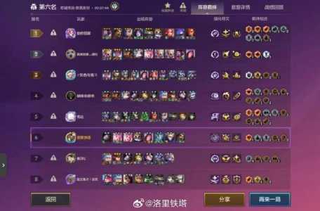 金铲铲之战阶段？金铲铲之战阶段特有符文？-第3张图片-宏盛游戏