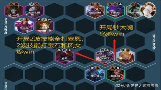 金铲铲新手技巧大全最新?金铲铲新手入门攻略?-第4张图片-宏盛游戏 金铲铲新手技巧大全最新?金铲铲新手入门攻略?-第4张图片-宏盛游戏