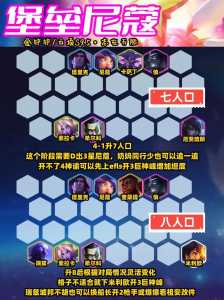 金铲铲怎么合成两星英雄，金铲铲怎样合成-第5张图片-宏盛游戏