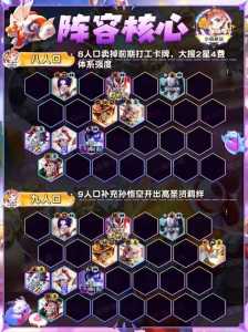 金铲铲之战天神阵容装备推荐最新版,金铲铲和什么合成天神?-第4张图片-宏盛游戏 金铲铲之战天神阵容装备推荐最新版,金铲铲和什么合成天神?-第4张图片-宏盛游戏