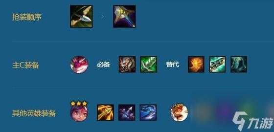 金铲铲之战劫带什么装备比较好玩,金铲铲之战阵容推荐劫-第5张图片-宏盛游戏 金铲铲之战劫带什么装备比较好玩,金铲铲之战阵容推荐劫-第5张图片-宏盛游戏