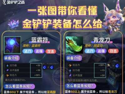 金铲铲装备合成列表？金铲铲 装备合成表？-第4张图片-宏盛游戏