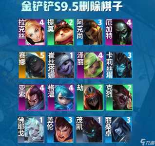 金铲铲之战9.5什么时候更新赛季的英雄，金铲铲之战 930更新-第3张图片-宏盛游戏