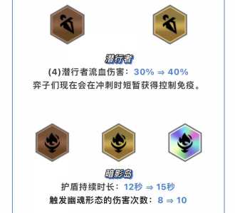 金铲铲之战9.5什么时候更新赛季的英雄，金铲铲之战 930更新-第4张图片-宏盛游戏