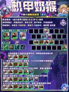 金铲铲的玩法跟思路,金铲铲攻略大全-第5张图片-宏盛游戏 金铲铲的玩法跟思路,金铲铲攻略大全-第5张图片-宏盛游戏