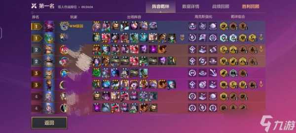 金铲铲双人模式怎么排位,金铲铲双人模式怎么排位的?-第3张图片-宏盛游戏 金铲铲双人模式怎么排位,金铲铲双人模式怎么排位的?-第3张图片-宏盛游戏