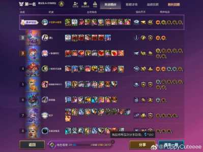 金铲铲段位分数等级表，金铲铲段位排位机制
