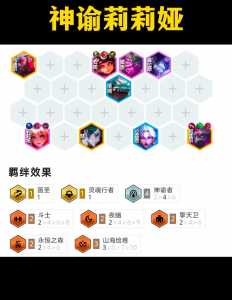 金铲铲之战7贵族？金铲铲七贵族？-第1张图片-宏盛游戏