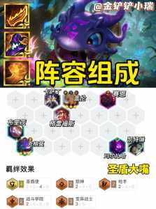 金铲铲之战7贵族？金铲铲七贵族？-第6张图片-宏盛游戏