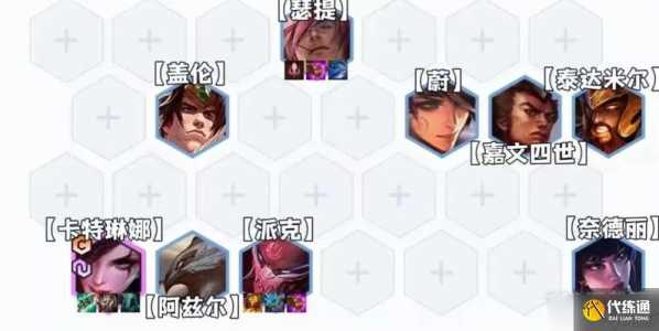 卡特金铲铲出装?金铲铲卡特最强阵容搭配?-第3张图片-宏盛游戏 卡特金铲铲出装?金铲铲卡特最强阵容搭配?-第3张图片-宏盛游戏