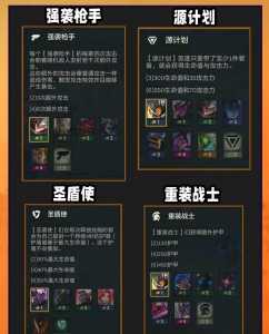 金铲铲之战S3赛季？金铲铲之战s3赛季五费卡？-第5张图片-宏盛游戏