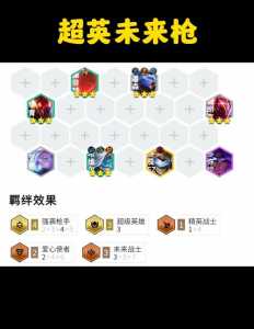 金铲铲之战手游时空裂痕,金铲铲之战时空裂痕是什么模式-第1张图片-宏盛游戏 金铲铲之战手游时空裂痕,金铲铲之战时空裂痕是什么模式-第1张图片-宏盛游戏