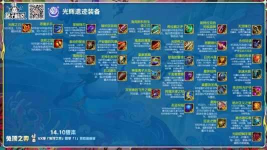 金铲铲之战什么名字比较好听女生,金铲铲之战什么名字比较好听女生可爱?-第5张图片-宏盛游戏 金铲铲之战什么名字比较好听女生,金铲铲之战什么名字比较好听女生可爱?-第5张图片-宏盛游戏