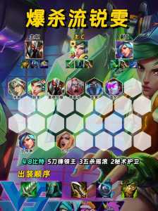 金铲铲手机电脑一样吗,金铲铲之战电脑和手机不同步?-第4张图片-宏盛游戏 金铲铲手机电脑一样吗,金铲铲之战电脑和手机不同步?-第4张图片-宏盛游戏