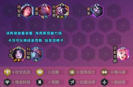 金铲铲之战6斗士阵容攻略大全，金铲铲之战6斗士站位？-第3张图片-宏盛游戏