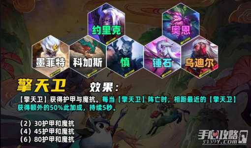 金铲铲之战什么是羁绊之境,金铲铲之战羁绊最强-第1张图片-宏盛游戏 金铲铲之战什么是羁绊之境,金铲铲之战羁绊最强-第1张图片-宏盛游戏