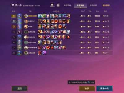 金铲铲之战白金不能四排,金铲铲上白金-第3张图片-宏盛游戏 金铲铲之战白金不能四排,金铲铲上白金-第3张图片-宏盛游戏