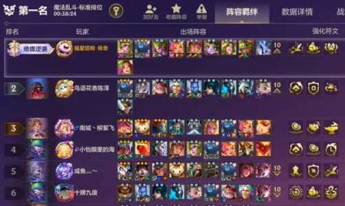 金铲铲之战晋级规则,金铲铲之战阶段-第2张图片-宏盛游戏 金铲铲之战晋级规则,金铲铲之战阶段-第2张图片-宏盛游戏