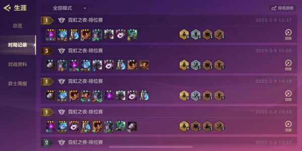 金铲铲之战晋级规则,金铲铲之战阶段-第4张图片-宏盛游戏 金铲铲之战晋级规则,金铲铲之战阶段-第4张图片-宏盛游戏