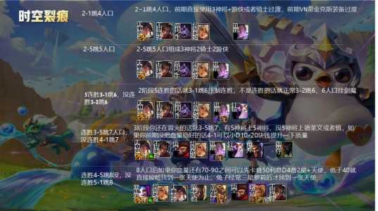 金铲铲虚空双枪，金铲铲 虚空斗枪？