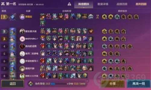 金铲铲虚空双枪,金铲铲 虚空斗枪?-第6张图片-宏盛游戏 金铲铲虚空双枪,金铲铲 虚空斗枪?-第6张图片-宏盛游戏