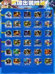 金铲铲之战的铲子有什么用,金铲铲之战的金铲铲有什么用?-第1张图片-宏盛游戏 金铲铲之战的铲子有什么用,金铲铲之战的金铲铲有什么用?-第1张图片-宏盛游戏