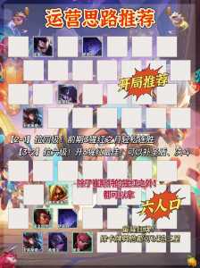 金铲铲玩福星怎么玩，金铲铲能玩福星吗-第6张图片-宏盛游戏