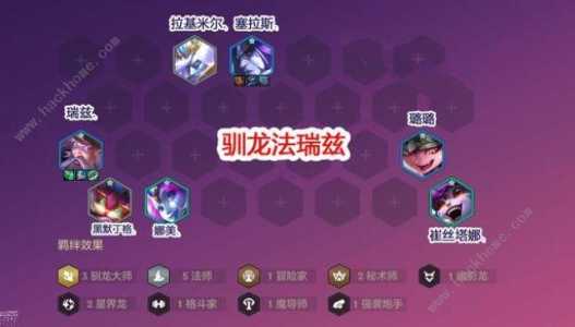 金铲铲蜘蛛人海阵容，金铲铲 蜘蛛阵容？-第3张图片-宏盛游戏