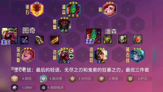 金铲铲之战什么组合最容易赢，金铲铲之战什么组合最容易赢英雄？-第4张图片-宏盛游戏