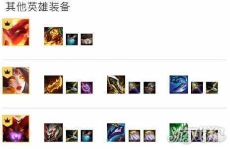 金铲铲腕豪那关怎么过，金铲铲之战打腕豪？-第6张图片-宏盛游戏