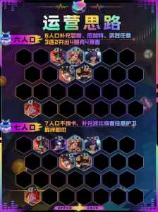 金铲铲之战平板和手机界面不一样，金铲铲之战手机和平板互通吗-第2张图片-宏盛游戏