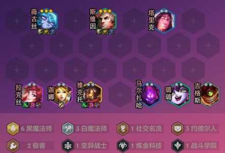 金铲铲有什么阵容好玩的英雄吗，金铲铲系列玩什么阵容？-第1张图片-宏盛游戏