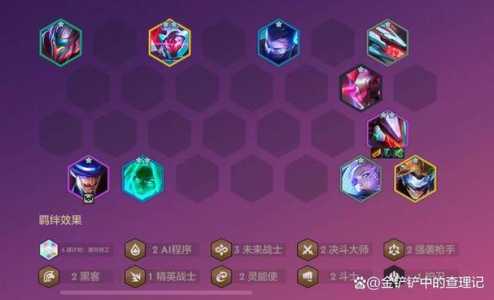 金铲铲之战8.5阵容推荐,826金铲铲-第3张图片-宏盛游戏 金铲铲之战8.5阵容推荐,826金铲铲-第3张图片-宏盛游戏