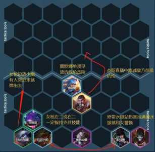 金铲铲怎么原画,金铲铲原画设置在哪?-第3张图片-宏盛游戏 金铲铲怎么原画,金铲铲原画设置在哪?-第3张图片-宏盛游戏