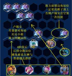 金铲铲怎么原画,金铲铲原画设置在哪?-第4张图片-宏盛游戏 金铲铲怎么原画,金铲铲原画设置在哪?-第4张图片-宏盛游戏