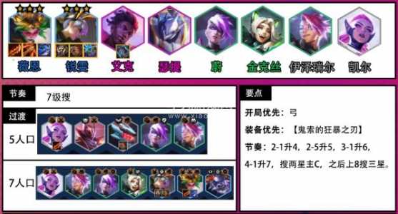 金铲铲之战神将阵容攻略最新版,金铲铲之战神将厉害吗?-第1张图片-宏盛游戏 金铲铲之战神将阵容攻略最新版,金铲铲之战神将厉害吗?-第1张图片-宏盛游戏