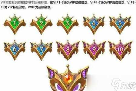 金铲铲之战段位等级表详细攻略？金铲铲之战段位级别排列？-第3张图片-宏盛游戏